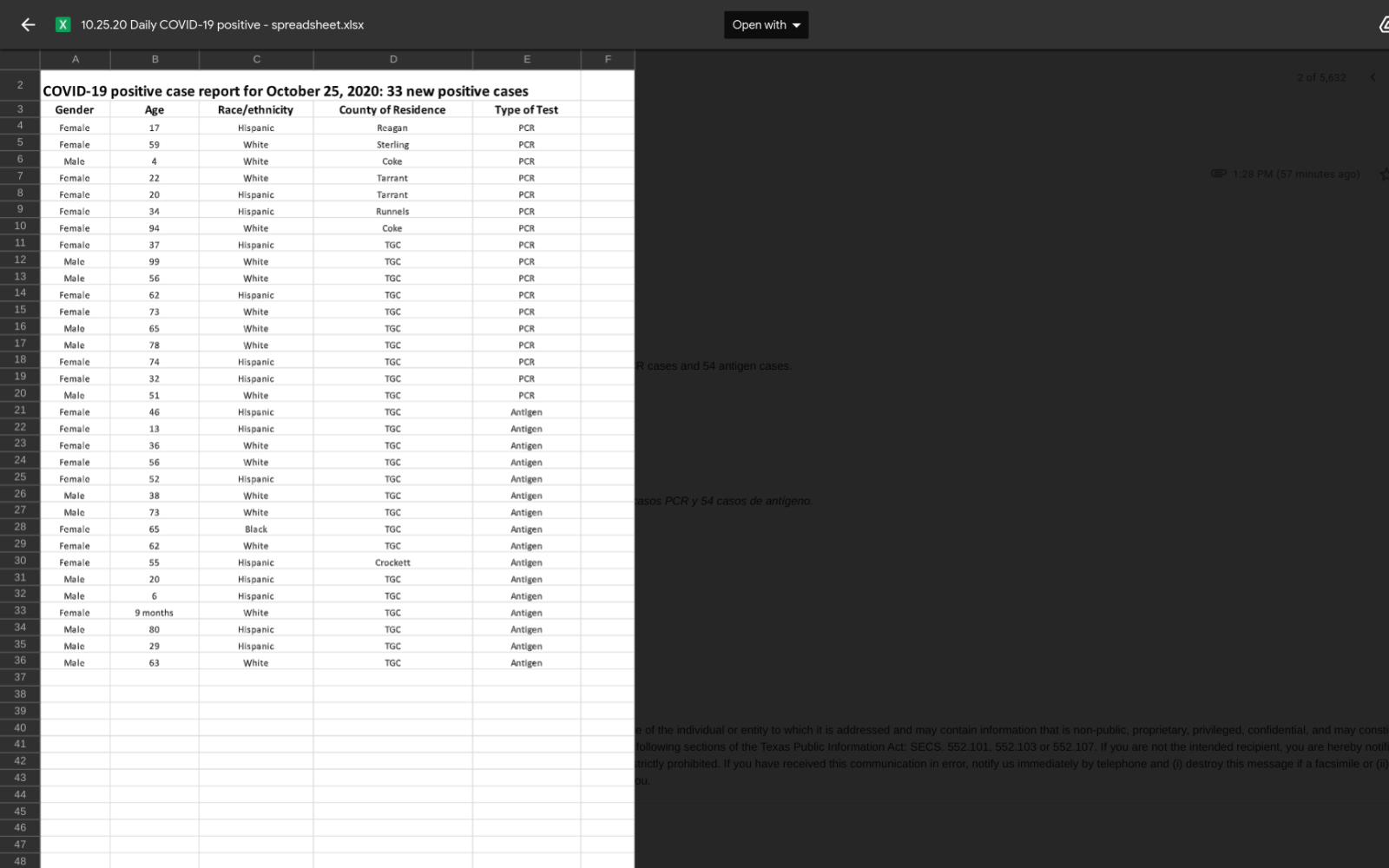 Screen Shot of Sunday's Cases