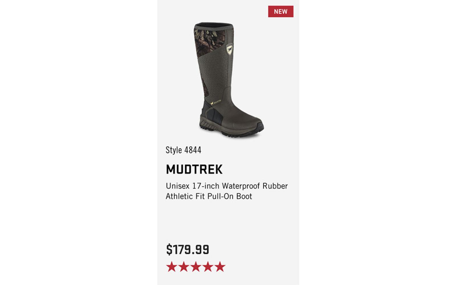 Rubber Boots for Christmas