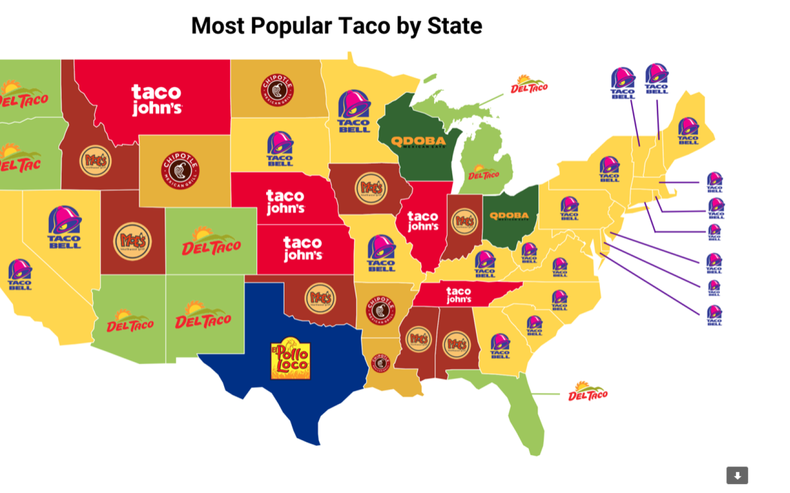 Most Popular Taco by State