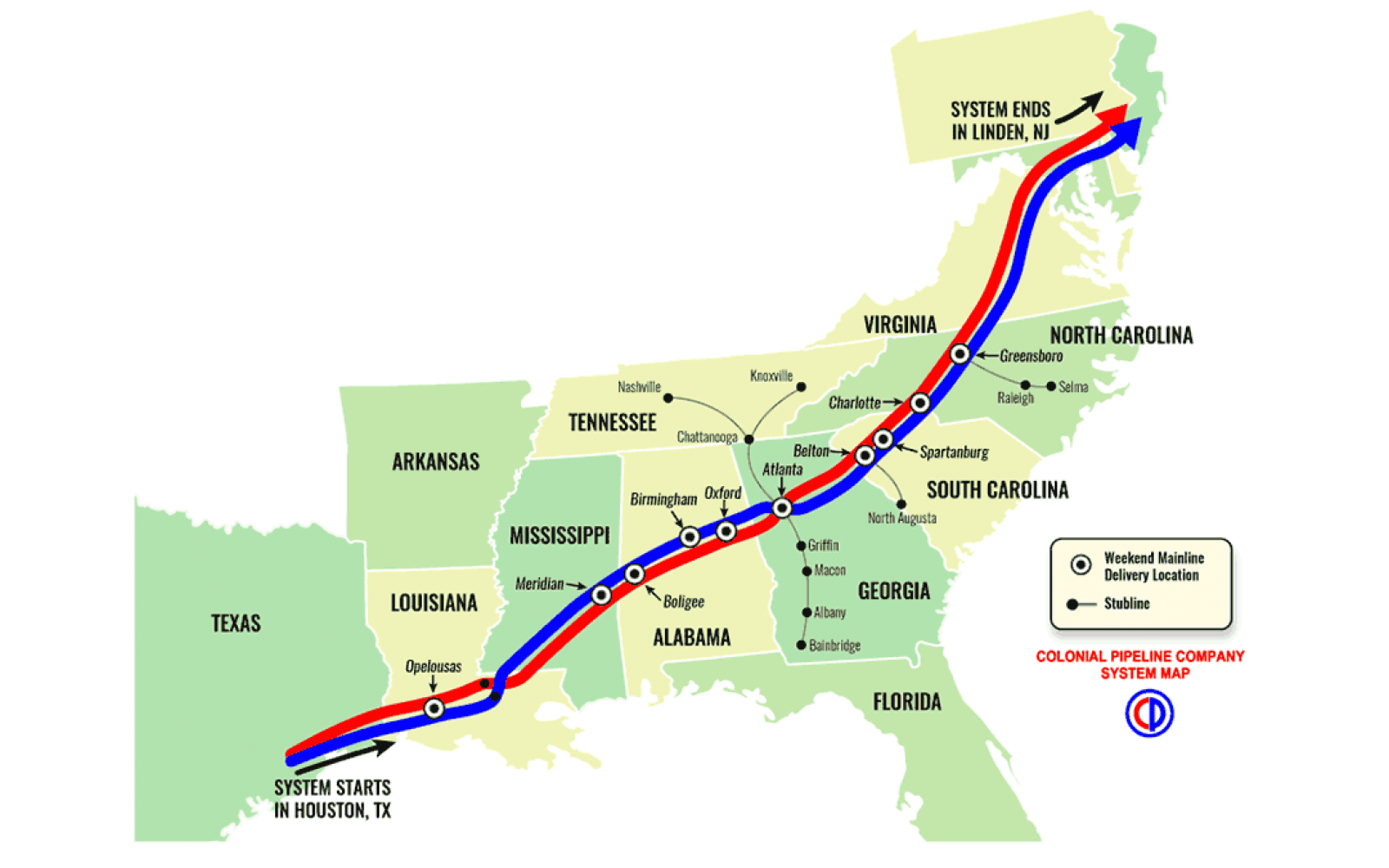 The Colonial Pipeline