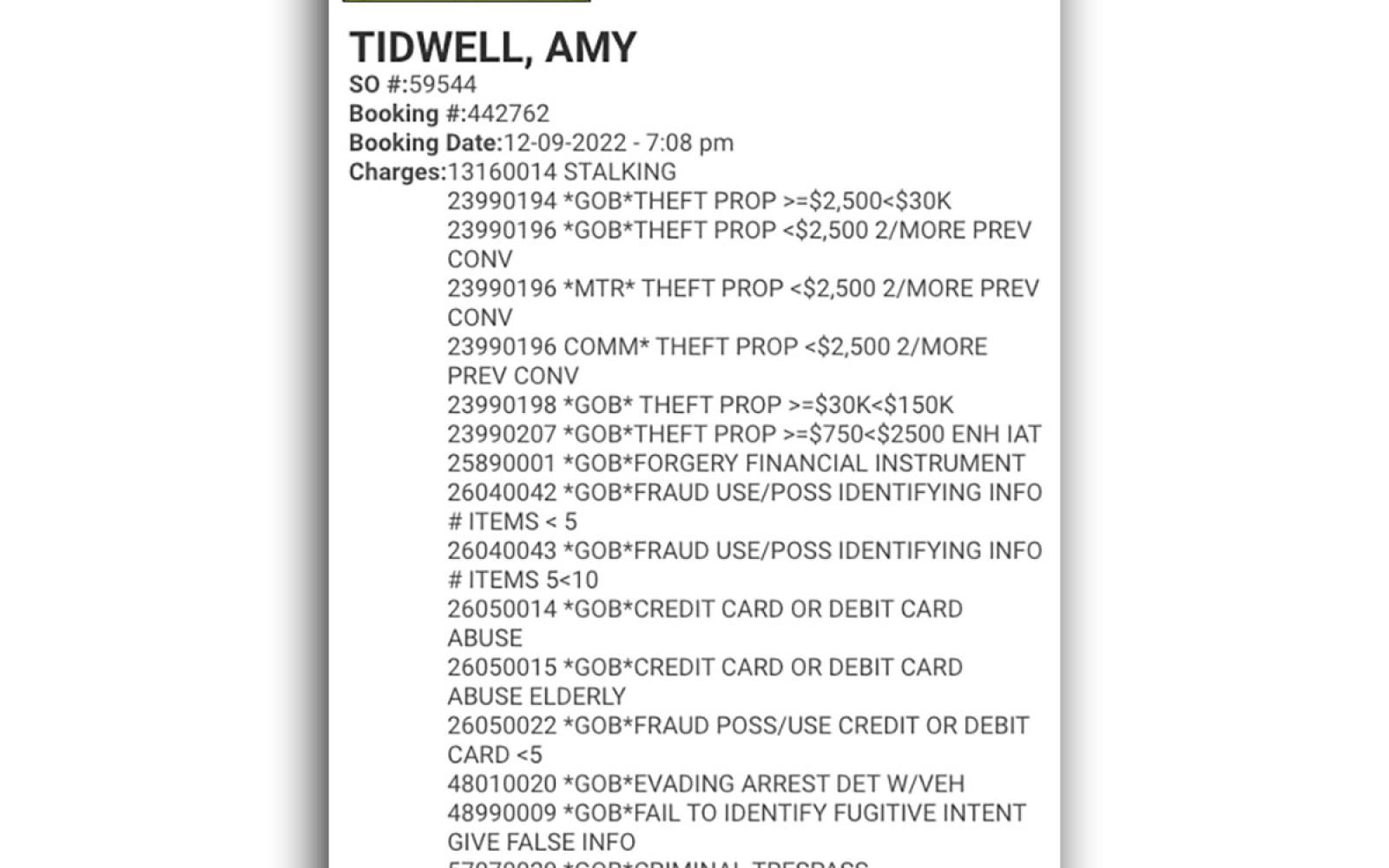 Amy Tidwell's charges after they were silently updated to correct the error.